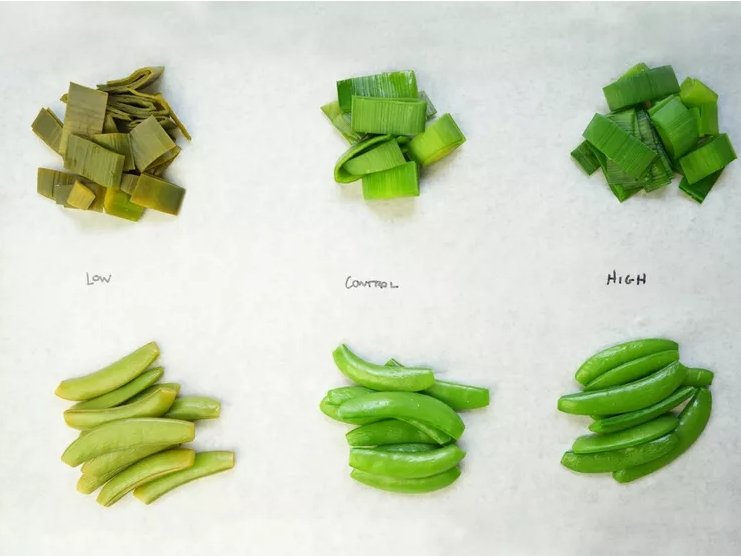 Cooking with Chemistry: How pH Transforms Your Vegetables